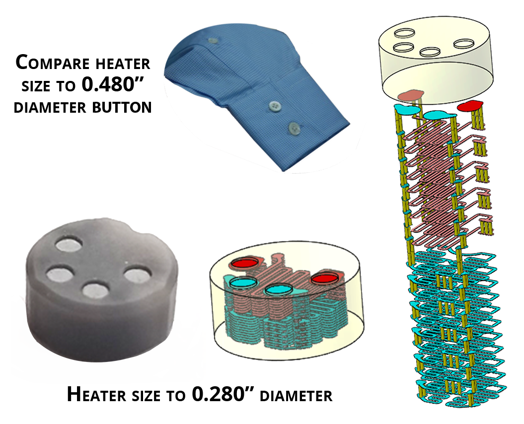 Aluminum Nitride Heaters Alumina Ceramics Heaters Fralock