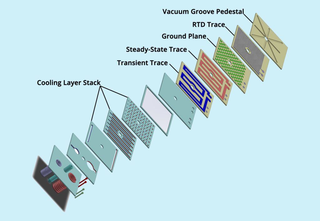 Ceramic Heaters for Medical & Life Science Applications Fralock