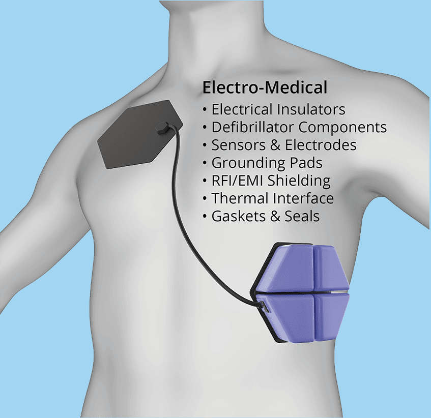 Electro Medical W Text BLU SM
